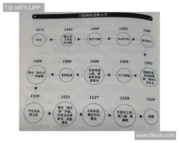 弗格的传奇人生与时代变迁对当代社会的深远影响探讨
