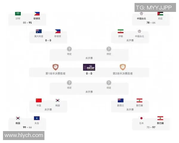 中国篮球对阵伊朗精彩直播全程回顾与赛后分析 中国篮球对阵伊朗精彩直播全程回顾与赛后分析