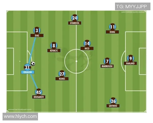 厄德高引领新潮流足球战术解析及其对未来比赛的影响探讨 厄德高引领新潮流足球战术解析及其对未来比赛的影响探讨