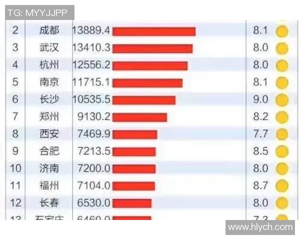 成都排球队以73分领跑大满贯积分榜展现强劲实力 成都排球队以73分领跑大满贯积分榜展现强劲实力