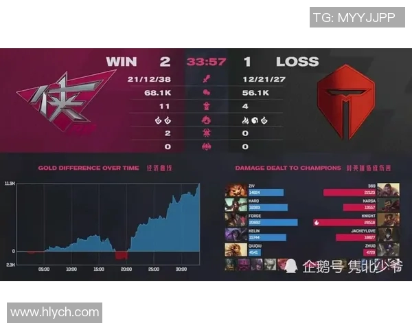 数据分析透视TES战队在赛季中的实力与表现全景解析