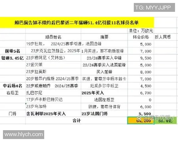 欧冠奖金分配创新高冠军将收获12亿欧元创历史新纪录 欧冠奖金分配创新高冠军将收获12亿欧元创历史新纪录