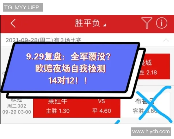 广州足球队与杭州足球队赛后复盘分析灵活性表现与战术调整